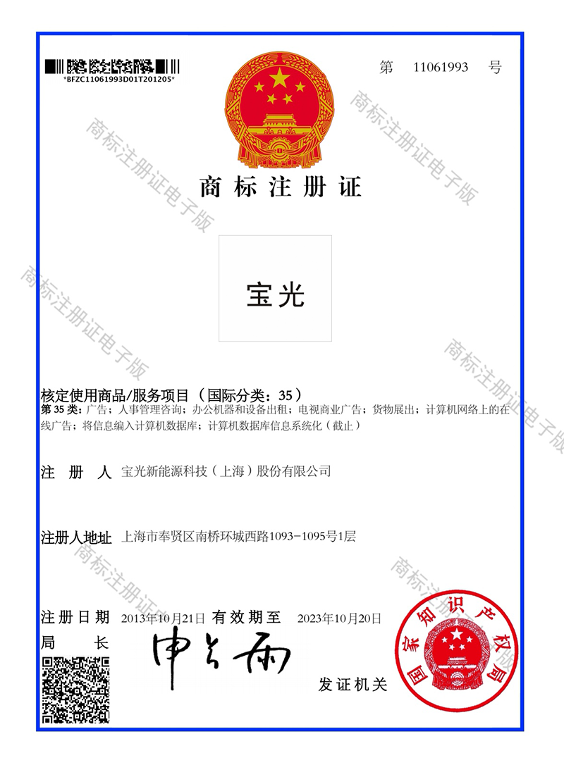 Trademark Registration Certificate