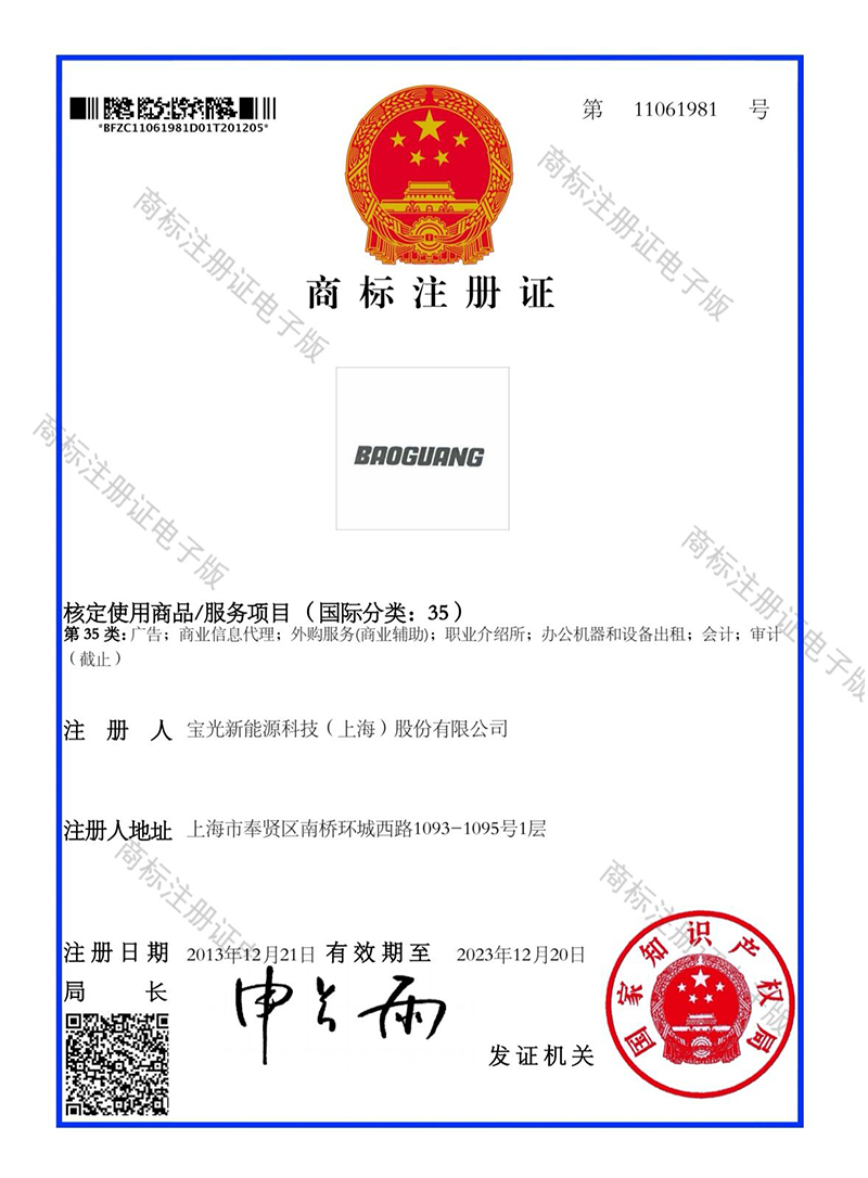 Trademark Registration Certificate